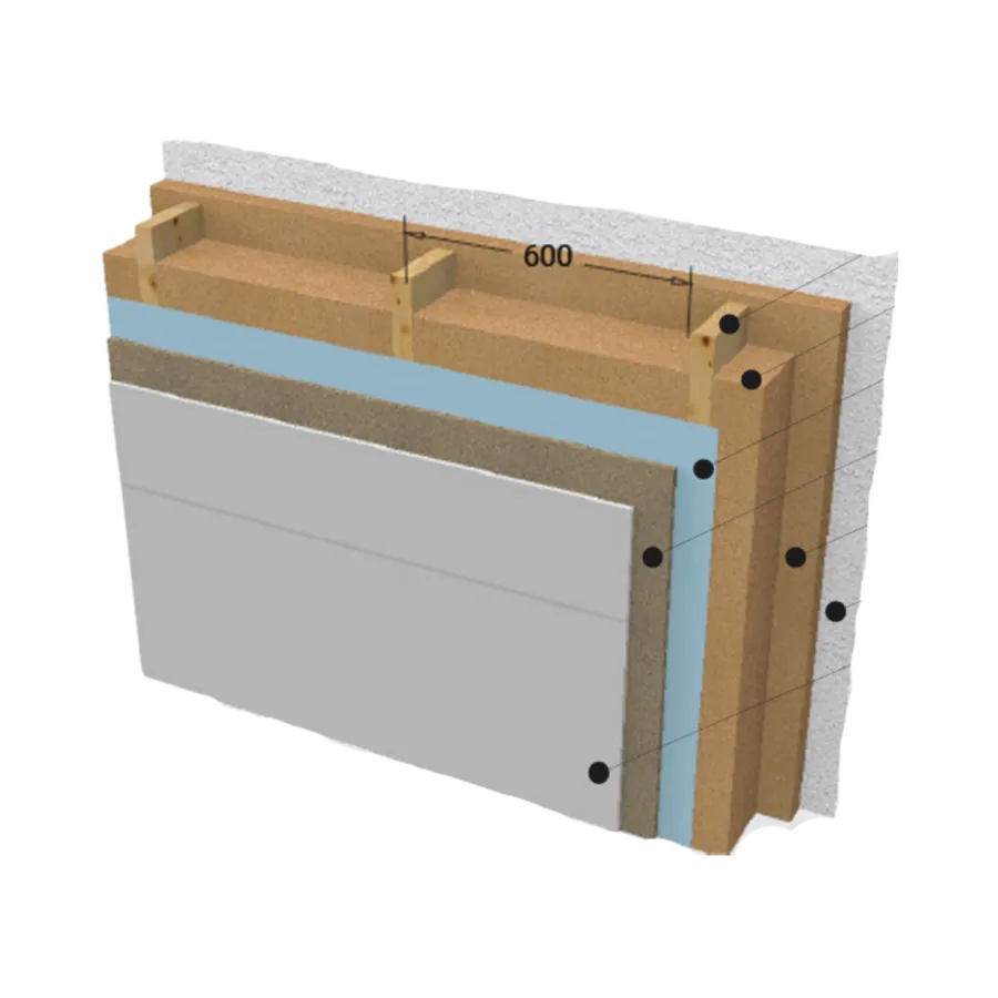Exterior walls — build-up diagram